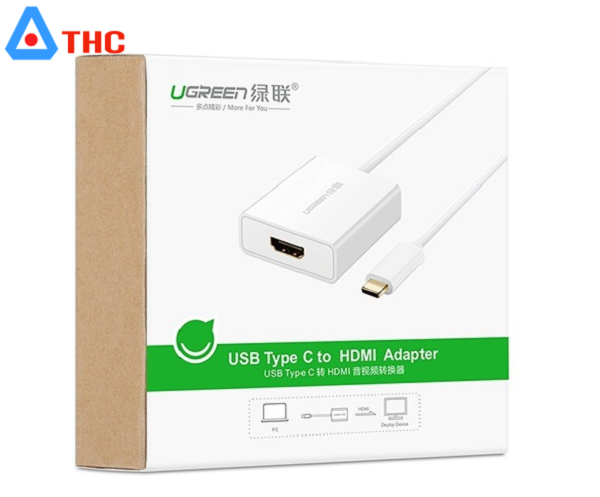 USB-TypeC-ra-HDMI